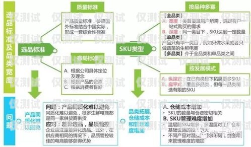 耶塔电话机器人认证，提升客户体验与服务质量的关键