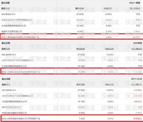 北京银行智能外呼系统价格北京银行智能外呼系统价格多少