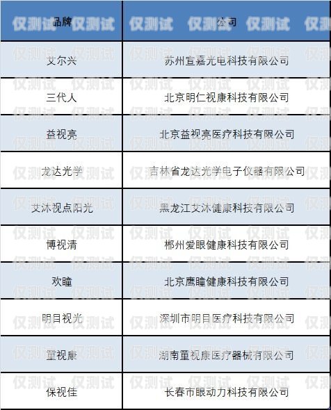 广西电销卡购买渠道大揭秘广西电销卡购买渠道在哪查