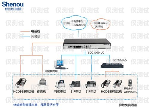 正规的电话外呼系统有哪些？正规的电话外呼系统有哪些功能