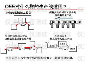 商丘电销卡外呼系统线路——提升销售效率的关键外呼系统和电销卡