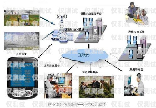 鹤壁智能外呼系统的卓越之处河南智能外呼