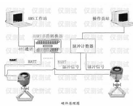 韶关电话机器人外呼系统原理电话机器人智能外呼软件