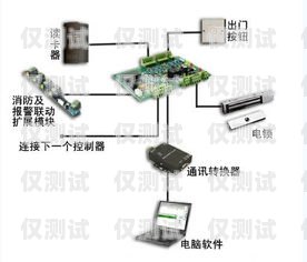 韶关电话机器人外呼系统原理电话机器人智能外呼软件