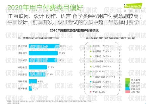 徐州电商外呼系统代理商——助力企业提升销售业绩的最佳选择代理外呼系统创业