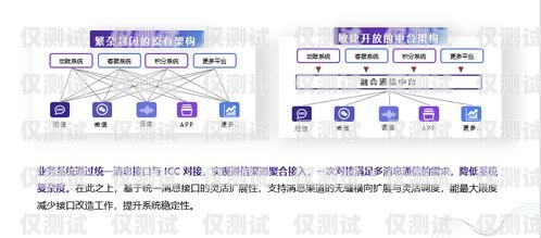 外呼系统联系方式，提升客户沟通与业务效率的关键外呼系统官网