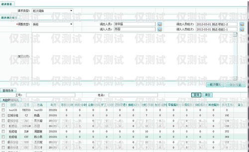 昆明呼叫中心外呼系统排名昆明呼叫中心外呼系统排名第几