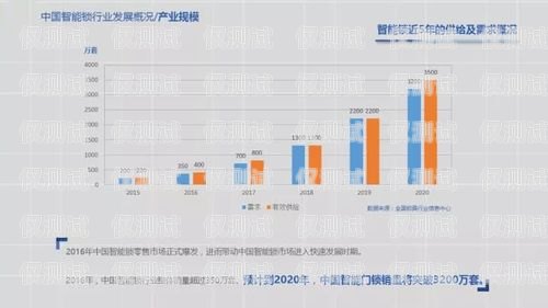 上海智能外呼系统品牌排行智能外呼公司排名