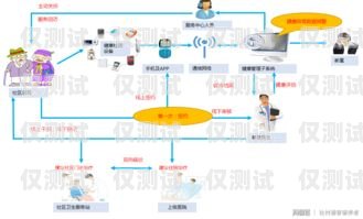 青海房产智能外呼系统——提升销售效率的最佳选择