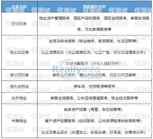 青海房产智能外呼系统——提升销售效率的最佳选择