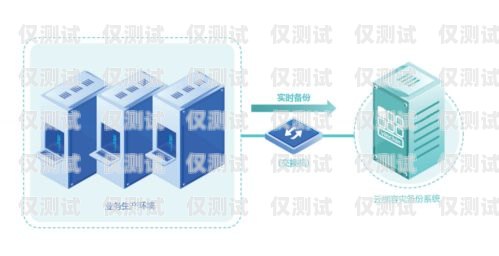 苏州金融业务智能外呼系统哪家好苏州金融外包有限公司