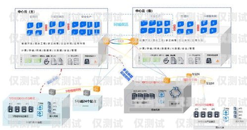 云浮 ai 外呼系统租赁——提升销售效率的利器云外呼系统多少钱