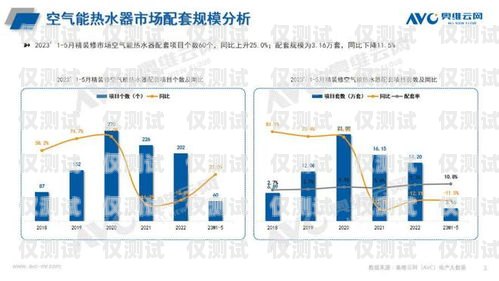 许昌销售外呼系统，提升销售效率的利器销售外呼系统怎么样