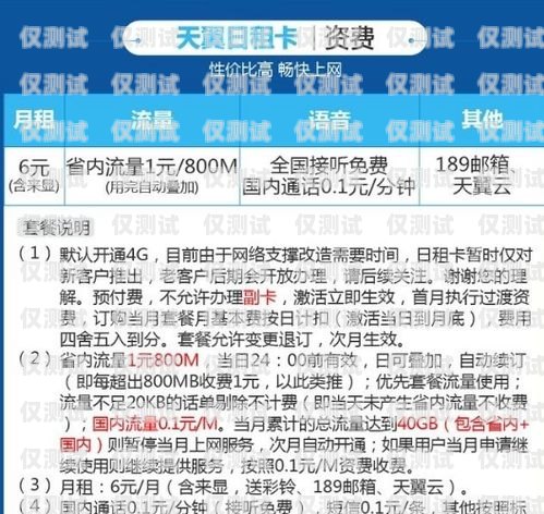 电销卡全国办理时间解析电销卡全国办理要多久能拿到