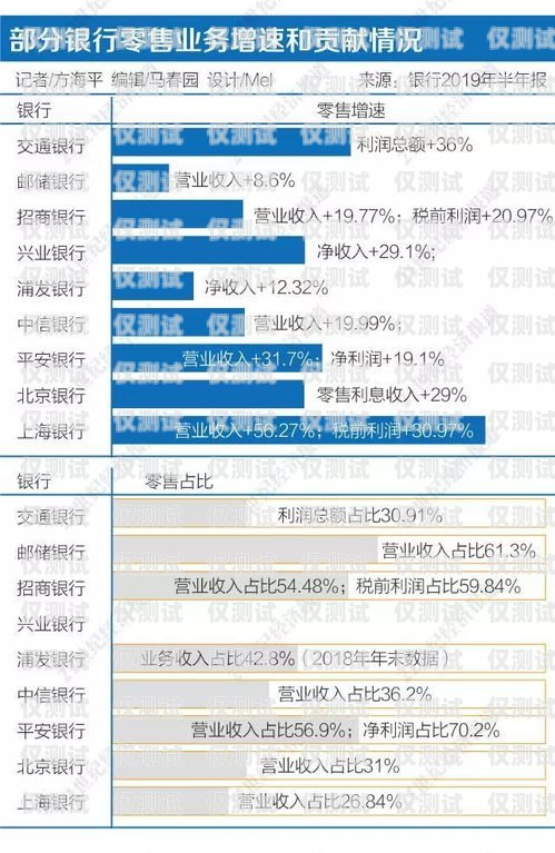 上海银行外呼系统，提升客户体验与业务效率的关键上海银行大额外呼贷款