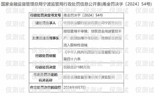 上海银行外呼系统，提升客户体验与业务效率的关键上海银行大额外呼贷款