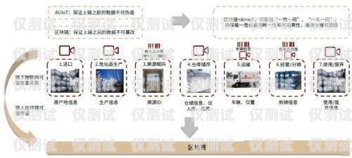 探索上海市 ai 电话机器人的创新与应用上海市ai电话机器人有限公司