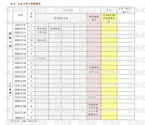 浙江电销外呼系统报价表电销外呼系统多少钱一个月