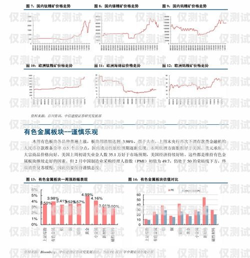 浙江电销外呼系统报价表电销外呼系统多少钱一个月