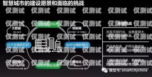 威海营销外呼系统运营商外呼营销是什么意思