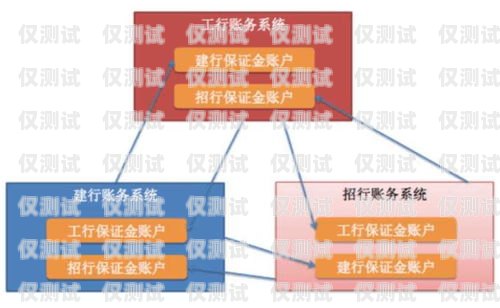 威海营销外呼系统运营商外呼营销是什么意思