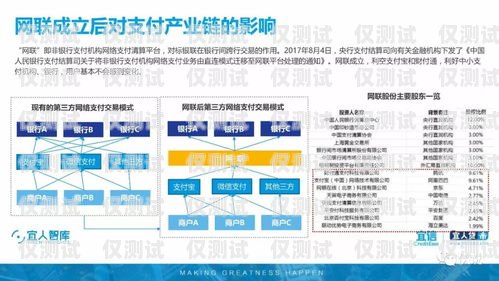 电销卡的无限可能——不限制行业的电销卡助力企业发展不限制行业的电销卡有哪些