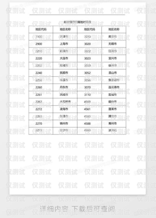 电销卡归属地选择指南电销卡归属地选哪个合适呢