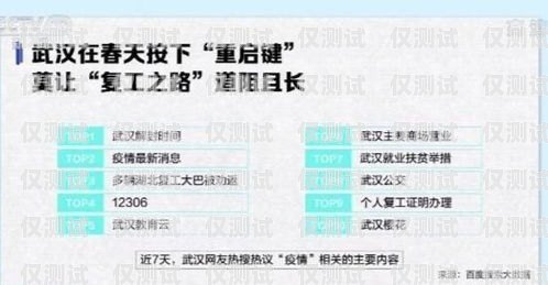 如何选择不易被封的电销卡？电销卡什么开头号码