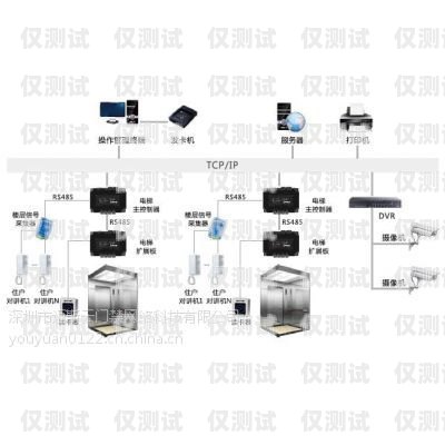 太原 AXB 外呼系统价格解析外呼系统一般多少钱