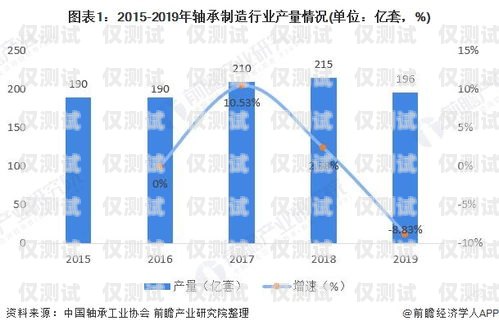 消防电话机器人价格，市场现状与趋势分析消防电话主机价格