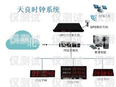 上海专业外呼系统工作原理上海外呼公司