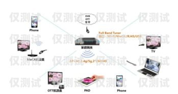 电话机器人网关，实现智能通信的关键电话机器人网关怎么设置