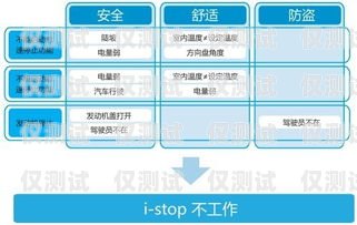 孝感外呼业务系统，提升客户体验与业务效率的关键孝感外围电话