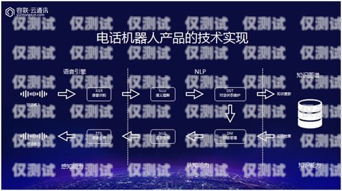 苏州 AI 自动外呼系统，提升客户服务与销售效率的利器苏州ai自动外呼系统维修