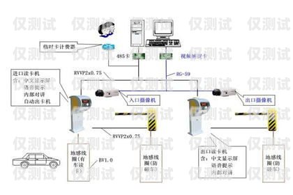 南通智能外呼系统多少钱？智能外呼系统费用