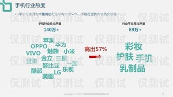 台湾外呼电话系统收费的真相与解析国内呼叫台湾号码