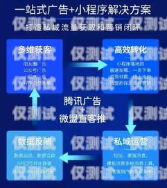 沈阳丰信电销卡——助力企业销售的利器沈阳丰信电销卡客服电话