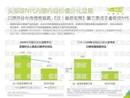 了解贵阳人工外呼系统的价格与价值贵阳人工外呼系统价钱查询