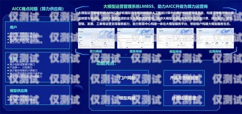 聊城智能外呼系统运营商，助力企业提升销售与服务的创新力量山东智能外呼系统价格