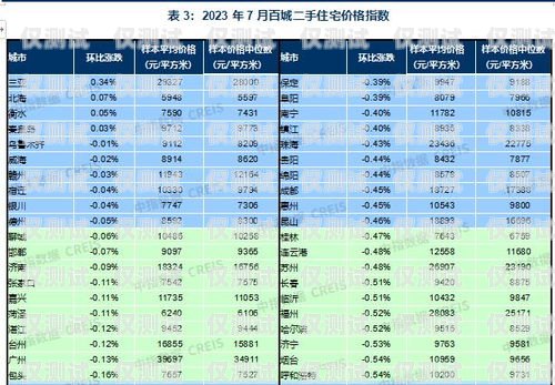 韶关人工外呼系统价格查询指南韶关人工外呼系统价格查询表