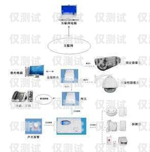 家装公司电话机器人，是效率神器还是鸡肋？电话营销装修机器人