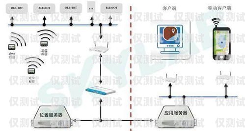 揭阳智能外呼系统安装指南智能外呼系统搭建