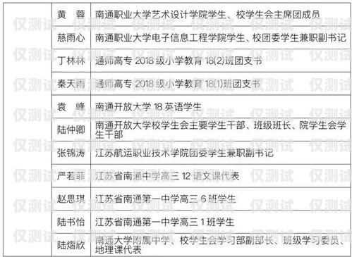 南通外呼系统降价政策解读南通外呼系统降价政策解读最新