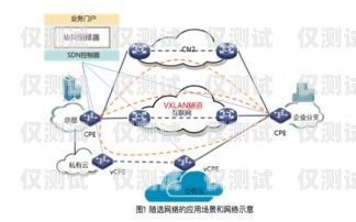 广东电信外呼系统价格，如何选择最适合你的解决方案中国电信外呼系统