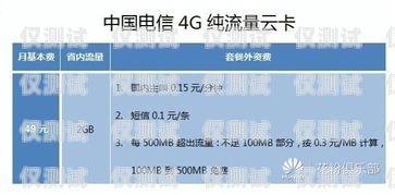 贵州电信电销卡，通信新选择，助力业务增长贵州电信电销卡客服电话