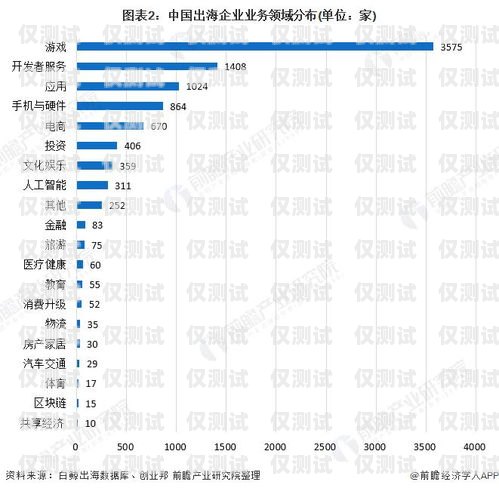 安康外呼系统型号，满足不同需求的高效解决方案安康外呼系统型号查询