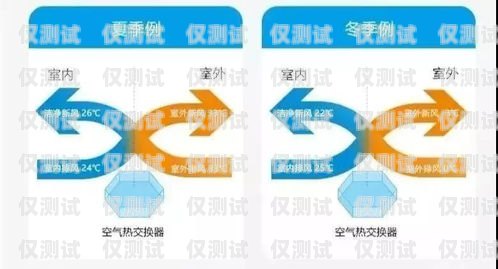 安康外呼系统型号，满足不同需求的高效解决方案安康外呼系统型号查询