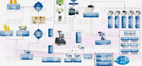 广州智能外呼系统收费，如何选择最适合你的方案广东智能外呼