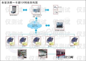 重庆智能外呼系统平台合作重庆智能外呼系统平台合作企业