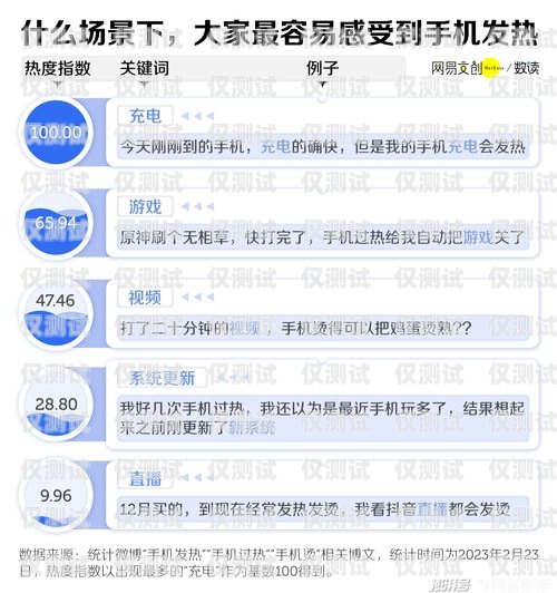 南昌回拨外呼系统价格解析回拨外呼系统真的会不封卡吗?